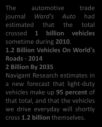 OTOMOTİV SEKTÖRÜ - DÜNYA The automotive trade journal Ward's Auto had estimated that the total crossed 1 billion