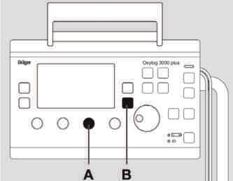 20 OXYLOG 3000 PLUS İLE NIV Alarm sınırlarının ayarlanması Oxylog 3000 plus'da aşağıdaki alarm ayarları mümkündür: Pmax (A) ile basınç sınırlama.