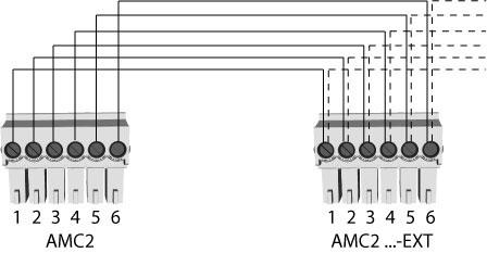 30 tr Kurulum AMC2 Wiegand 4.8 Genişletme modülleri için RS-485 AMC2-4WE, AMC2 kontrol cihazına RS-485 genişletme arayüzünü kullanarak bağlanır.