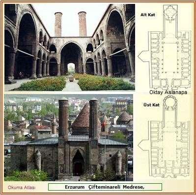 ANADOLU SELÇUKLU MİMARİSİ Erzurum Çifte Minareli Medrese Erzurum daki Çifte Minareli Medrese ye, Hatuniye Medresesi de denir. Bu yapı avlulu medreselerdendir. 1253 de tamamlandığı tahmin edilmektedir.