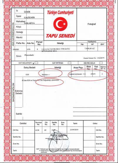 Kat mülkiyetinin kurulması için, ana gayrimenkulün kat mülkiyetine çevrilmesi hususunda o gayrimenkulün maliki veya bütün paydaşlarının 634 sayılı Kanun un 12 nci maddesinde yazılı belgeler ile