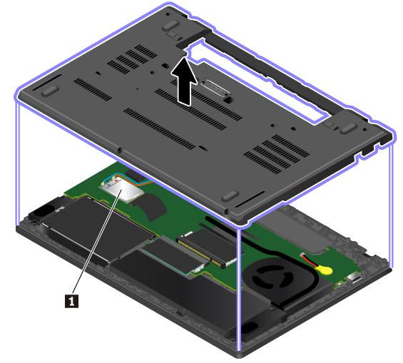 Not: Kullanıcı tarafından takılabilen kablosuz modül için, bilgisayarınızda uygun ve Lenovo onaylı bir kablosuz modül kullandığınızdan emin olun.