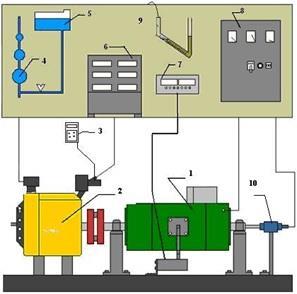 14th International Combustion Syposium (INCOS2018) bağlıdır. Bu nedenle yakıt enjeksiyonu üzerinde hassas kontrol, yanma sürecinde iyileştirmeler yapmak için şarttır [6].