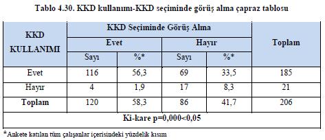 16. KKD eğitimi- CE işaretinin anlamı çapraz tablosu