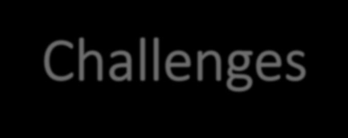 Challenges Stress level. Difficult patients. Difficult physicians.