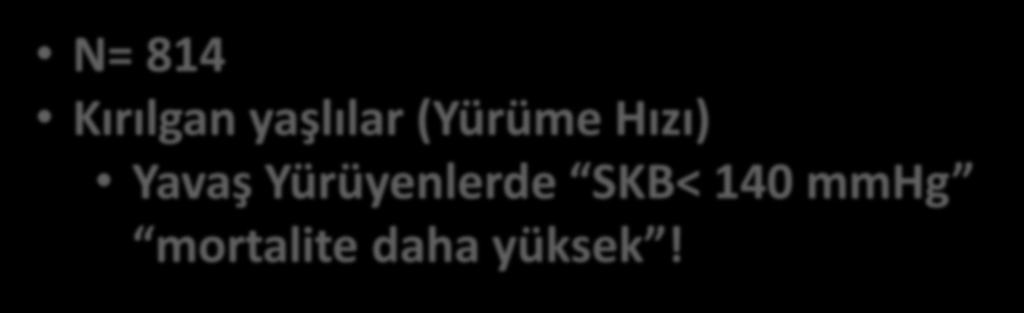 Hızı) Yavaş Yürüyenlerde