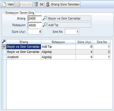Sayfa No : 21 / 35 3.12. Branş Rotasyon Tanımları ve Rotasyon Ekleme Branş rotasyon tanımları formunda branşlara göre rotasyon tanımları yapılabilmektedir.