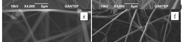 Eğer çözelti viskozitesi çok yüksek ise, çözeltinin iğne ucundan akması zor olacağı için fiber oluşumu