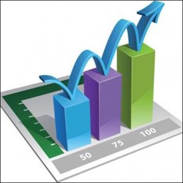 BORSA TESCİL VE İŞLEM HACMİ İşlem Hacmi Mart/2018 İşlem Hacmi (TL) Tescil Ücreti (TL) 2017 2018 % 2017 2018 % 246.089.052 255.075.100 3,65 156.264 176.