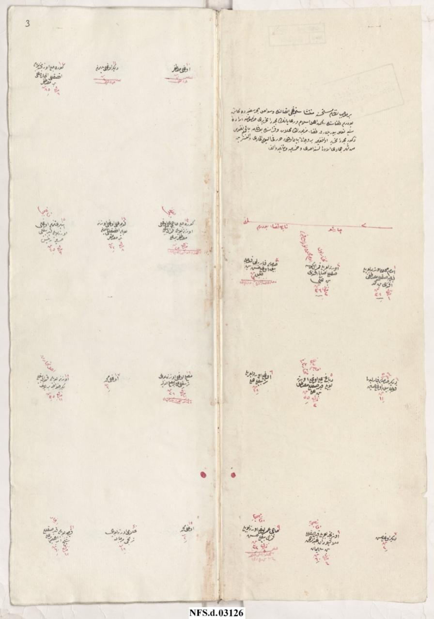 14 Eylül 1835 Tarihli Nüfus Defterine Göre Bodrum da Müslim ve