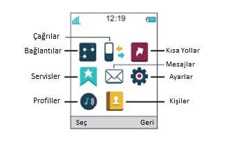 Sesli Posta Yeni sesli posta otomatik olarak görüntülenen İkonu ile belirtilir. Sesli postayı dinlemek için sistemi arayacak Ara ya basınız.