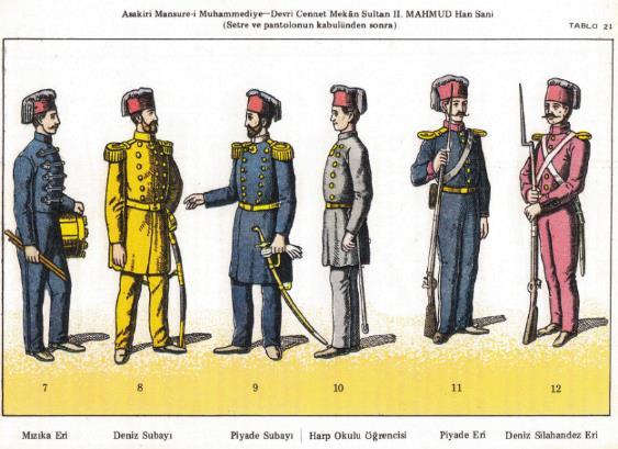 317 Şekil: 166. II. Mahmut Dönemi Osmanlı Ordusu Kıyafetleri (Mahmud Şevket, 1983, s. 104). Osmanlı imparatorluğu döneminde kıyafetlerin bilinçli olarak saklanmış olduğu tek yer saraydır.
