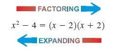 Çarpanlara Ayırma x - ve x +, x 4 ün çarpanlarıdır. En kolay çarpanlara ayırma, ortak faktör olduğunda gerçekleşmektedir.
