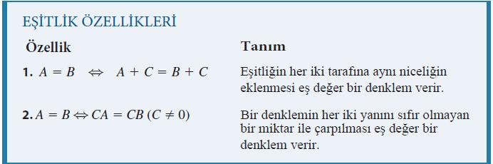 olduğundan, verilen eşitlik yanlıştır. Siz de diğer eşitliklerin her birindeki hatayı benzer şekilde kanıtlamalısınız. 1.