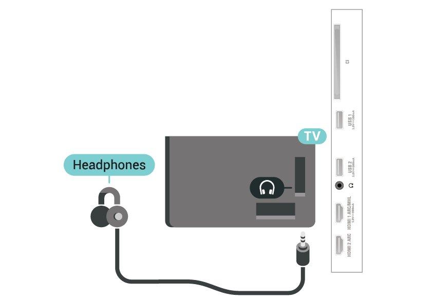 6.8 Kulaklıklar TV'nin arka tarafındaki bağlantısına kulaklık bağlayabilirsiniz. Bağlantı tipi 3,5 mm mini jaktır. Kulaklığın ses seviyesini ayrı olarak ayarlayabilirsiniz.