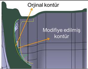 P1, P2 ve P4 ölçüleri ise lastik kesitini tanımlayan ana ölçüler olduğundan toplam kütle üzerinde oldukça etkilidir. Tüm bu sonuçlar göz önünde bulundurulduğunda 24 No.