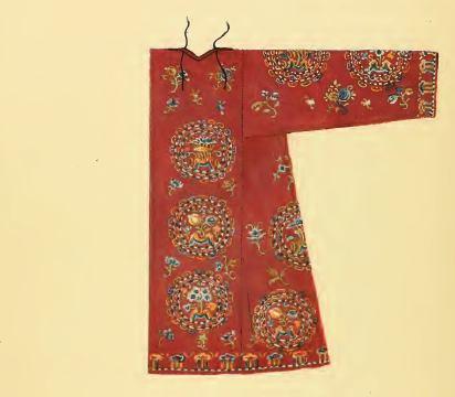 Resim 6: Orjinali Berlin Etnografya Müzesinde Bulunan Renkli İpekten Yapılmış, Doğu Türkistan daki Kuçalı Kadınlara Âit Bir İç Giyim 545. S.