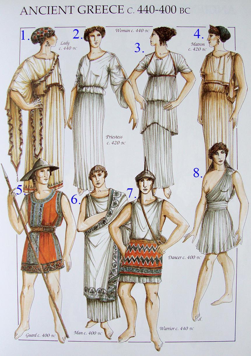 3.1.2.2. Klasik Dönem Yunan Giysileri, M.Ö.
