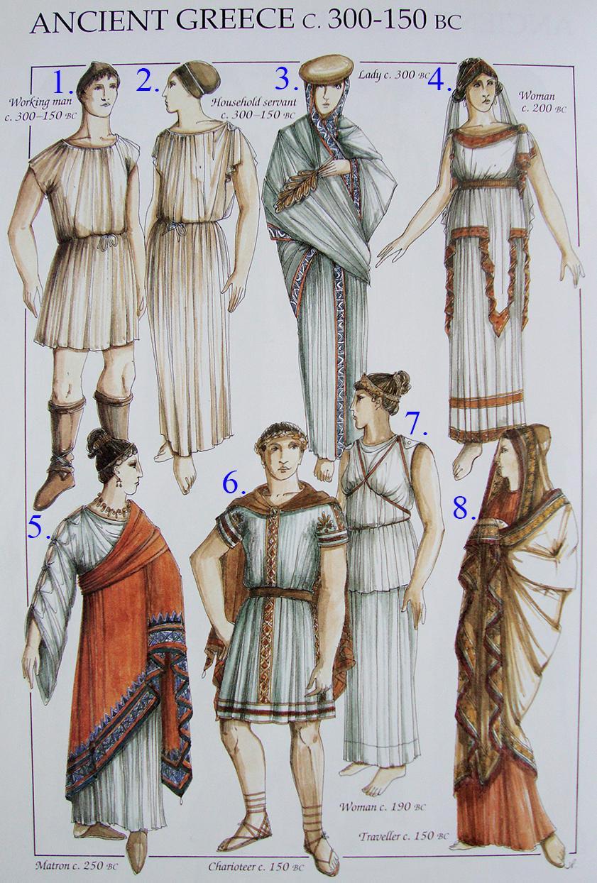 3.1.3.1. Helenistik Dönemde Yunan Giyim Kültürü, M.Ö.