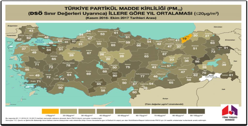 Türk Toraks Derneği Hava Kirliliği Görev Grubu nun ortaya çıkardığı sonuçlar Türkiye de var olan kirlilik