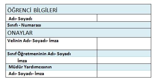 proje göndermek mecburidir. Programa katılması uygun görülmüş olan öğrencimizin akademik çalışma yapmaya istekli olması önemli olup, programa katılmak gönüllülük esasına dayalıdır.