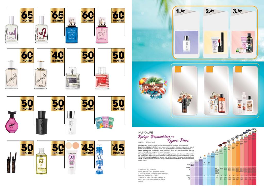 No 1 Kadın EDT 50 ml - 27503 2 No 2 Erkek EDT 50 ml - 27504 2 Endless Erkek Edt 30 ml - 27479 Endless Kadın Edt 30 ml - 27478 Hoşgeldiniz Ailemize ta %45 e varan katalog kazancı da elde edebilirsiniz.