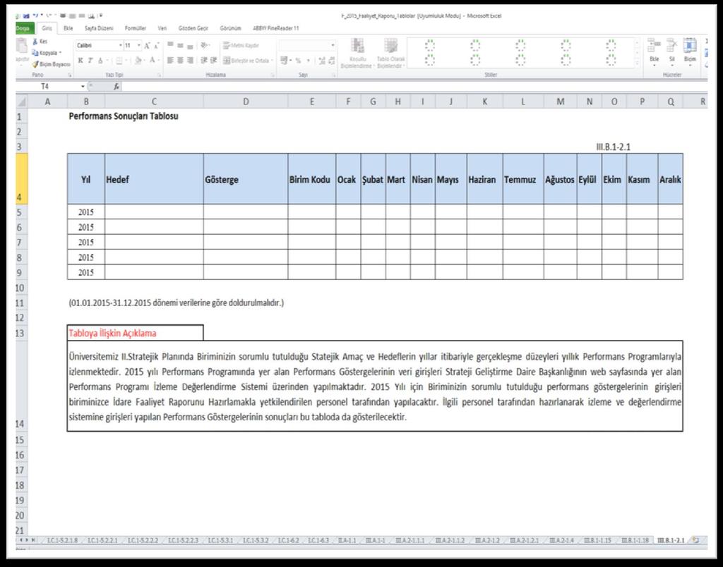3.Aşama: Excel Tablolar Dosyası Üzerinde Çalışma 2015 yılı Birim Faaliyet Raporları Performans Sonuçları kısmında yer alan tabloya, birimizin 2015 yılı Performans Programında sorumlu