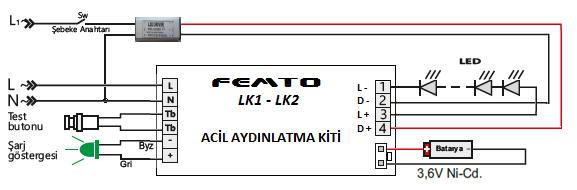 Şeması, Sürekli LED