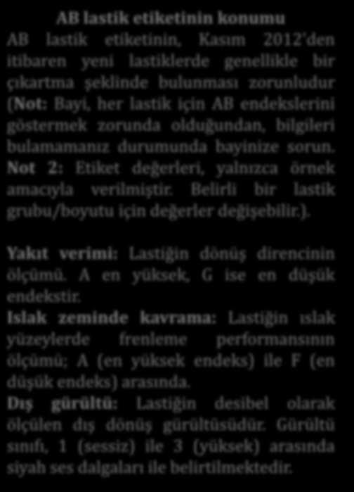 AB lastik etiketinin konumu AB lastik etiketinin, Kasım 2012'den itibaren yeni lastiklerde genellikle bir çıkartma şeklinde bulunması zorunludur (Not: Bayi, her lastik için AB endekslerini göstermek