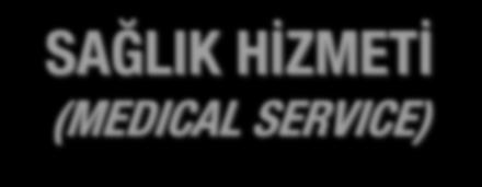 SAĞLIK HİZMETİ (MEDICAL SERVICE)