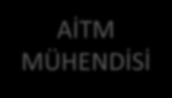 AİTM MÜHENDİSİ