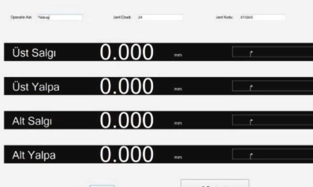 Sistemleri Video Measuring