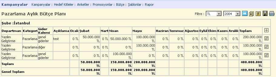 BÖLÜM VI Bütçe Yönetimi Sayfa: Araçlar > Kampanya > Bütçe Pazarlama Bütçe Planı: Sayfa: Araçlar > Kampanya > Bütçe Bu sayfada yapılan pazarlama harcama plan kayıtları bir bütçe tablosu şeklinde