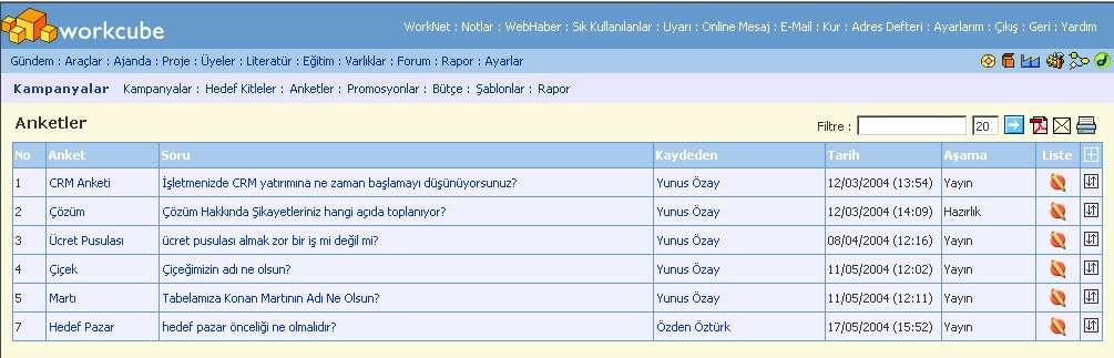 BÖLÜM IV Anketler Anketler Listesi Sayfa: Araçlar > Kampanya > Anketler Anketler sayfası, sisteme kayıtlı bütün anket bilgilerinin tutulduğu ve güncellendiği bölümdür.