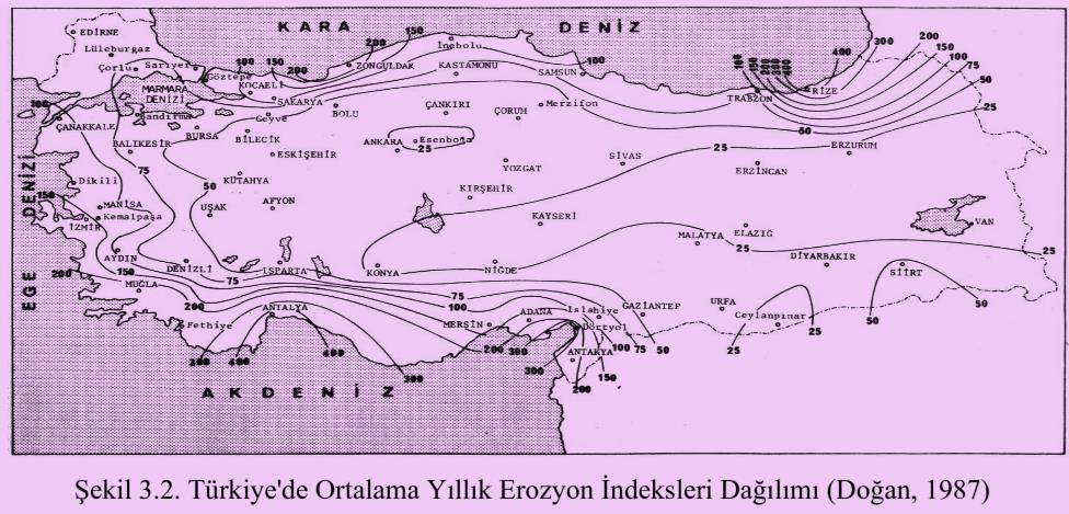 Uzun dönemler için R faktörünün bulunmasında her bir bağımsız yağışın EI değeri hesaplanır ve yıl boyunca değerlendirmeye alınacak olan yağışların (eroziv olanların) EI değerlerinin toplanması ile