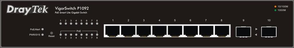 Panel Açıklaması RJ45 LNK / ACT Port 1'den Port 8'e / Port 1'den Port 8'e PoE SFP LNK/ACT LED Göstergeleri LED Renk Açıklama PoE / Uyarısı PWR/SYS PoE Portlar için 1~8 RJ 45 LNK/ACT for Ports 1 ~ 8