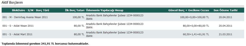 Yine aynı sayfadan E-Yönetici sistemine ilişkin memnuniyet durumunuzu bizlerle paylaşabilir, sorun gördüğünüz durumları iletebilirsiniz.