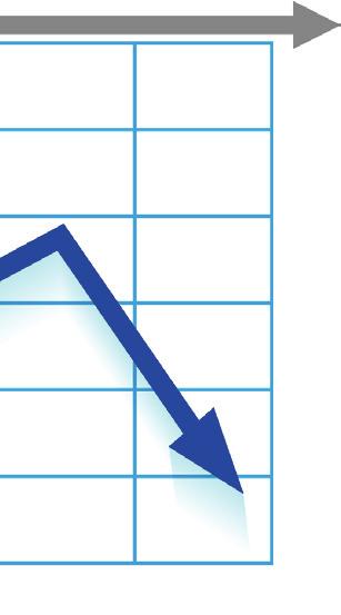 000 TL'si için 6.060 TL, fazlası % 27 120.000 TL'den fazlasının 120.000 TL'si için 29.