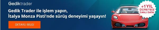 Gedik Yatırım Menkul Değerler A.Ş. - E-Posta : gyd@gedik.com Adres : Necatibey Cad. Alipaşa Değirmen Sok.