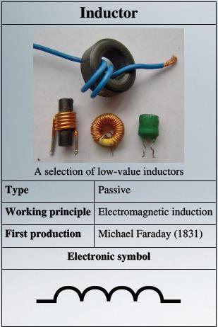 Inductors An inductor is a two terminal element consisting of a winding of N turns capable of storing energy in the form of a magnetic