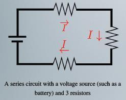Series circuits A series circuit has only