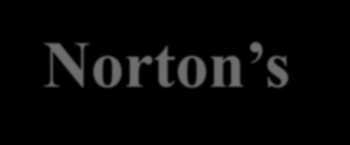 Norton s