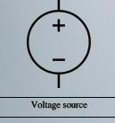 Ideal voltage source An ideal voltage source is a circuit element where the voltage across