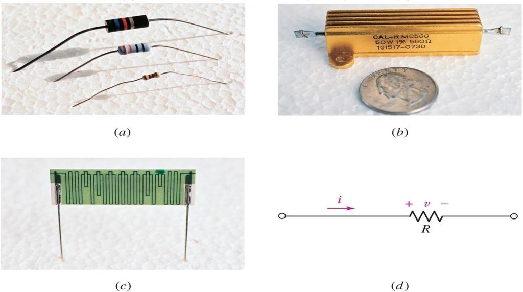 Resistors (a) typical resistors (b) power