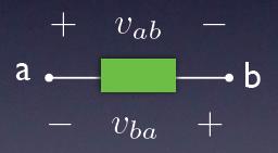 Voltage Driving force of electrical current between two points V ab V ba Voltage at terminal a with respect to terminal b