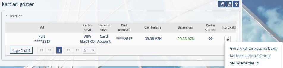 növbəti imkanlar yaranacaqdır: 4.5.