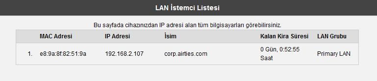 ise DHCP (Dynamic Host Configuration Protocol) olarak isimlendirilir.