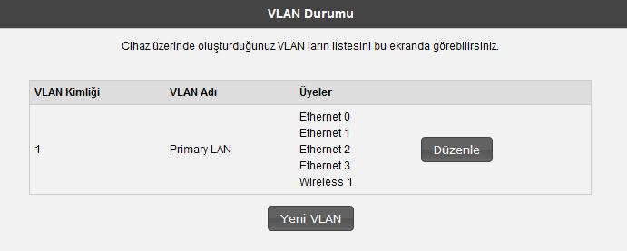 LAN İstemci Listesinde, Statik Adresler kısmında rezerve edilen IP adreslerini görebilirsiniz.