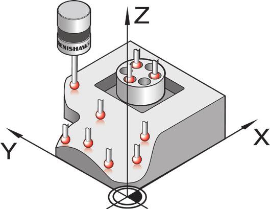 Renishaw un tezgaha özel yazılımı, AxiSet Check-Up, ile birlikte kullanılan RMP600, etkin buna rağmen basit raporlama sistemine sahip, hızlı, hassas ve güvenilir performans verileri sağlar.