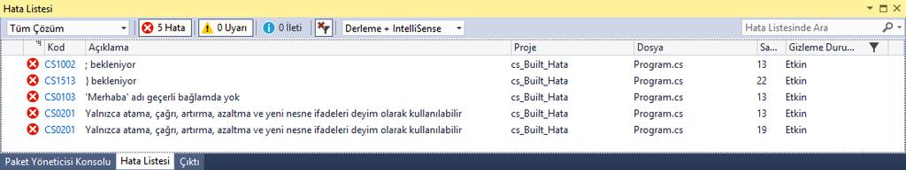 Şekil 4.5 te olduu gibi program çalıştırılmaz ve hata listesi verilir.